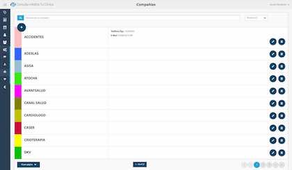 Compañias de seguros